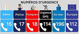 Numéros de téléphone des services d'urgence :15, 17, 18, 114 (sms), 196 (en mer), 112