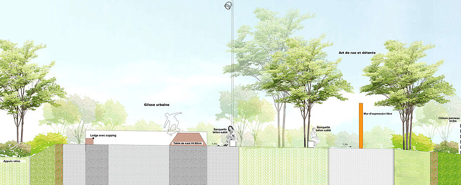 projet paysager de l'espace de glisses urbaines avenue Emile Zola